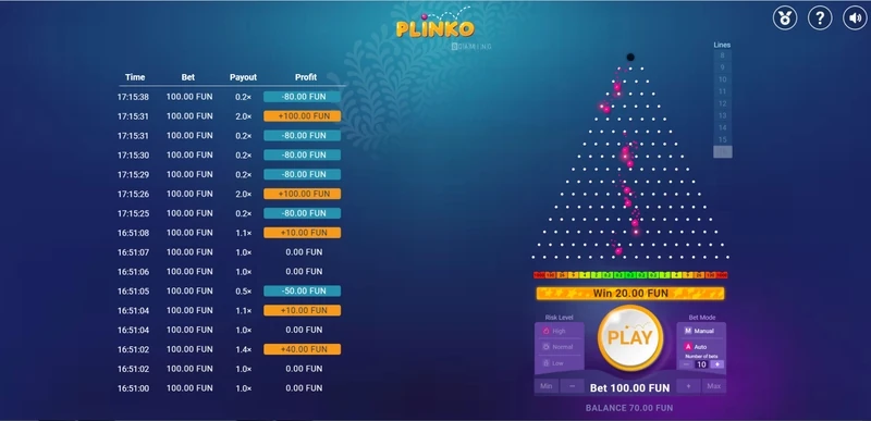 Errori gestione bankroll Plinko Winnita